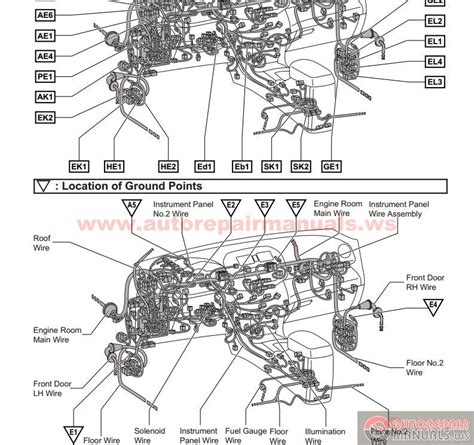 power distribution box 2007 rav4|2007 toyota rav electrical diagram.